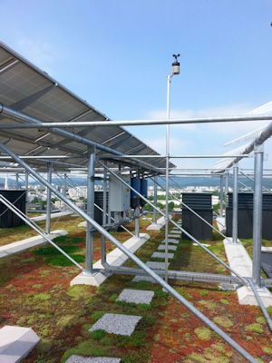 Weather station on the roof of Eco silver house